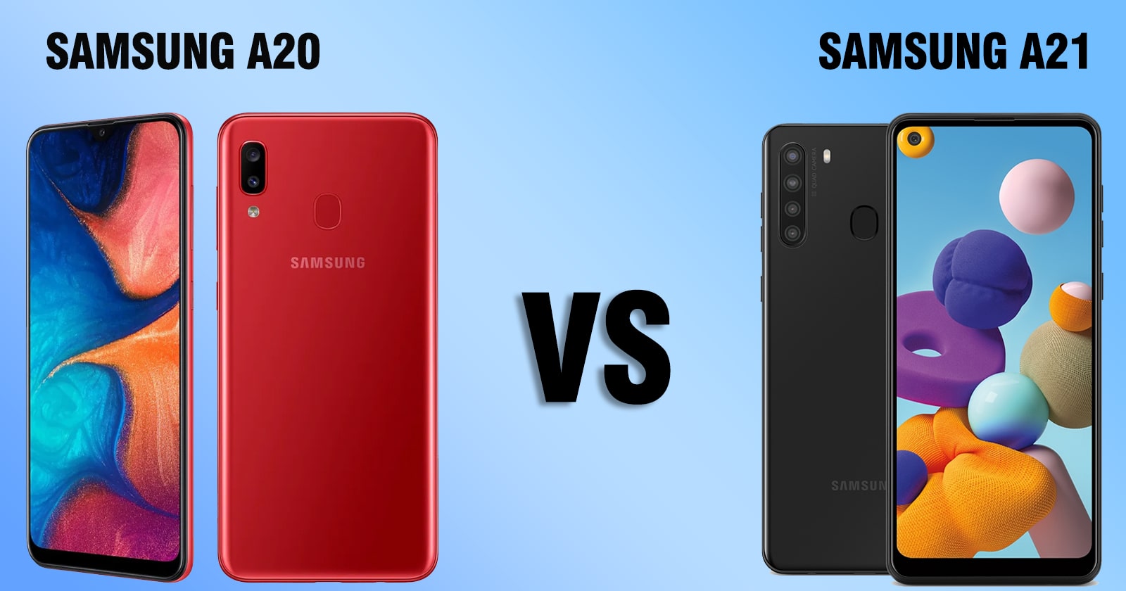 What Is the Difference Between Samsung A20 and A21