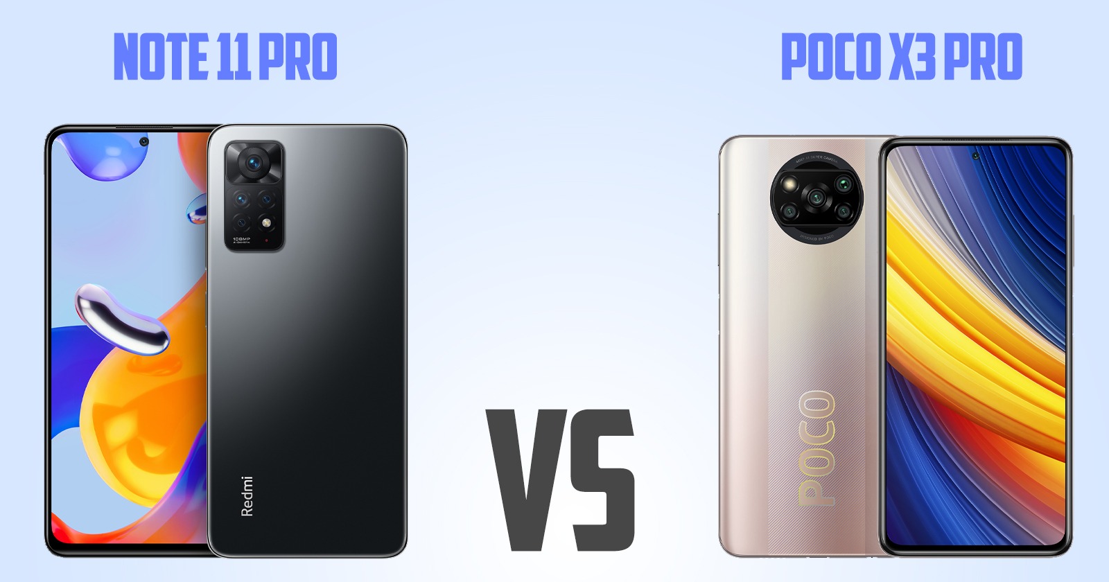 Redmi Note 11 Pro vs Poco X3 Pro