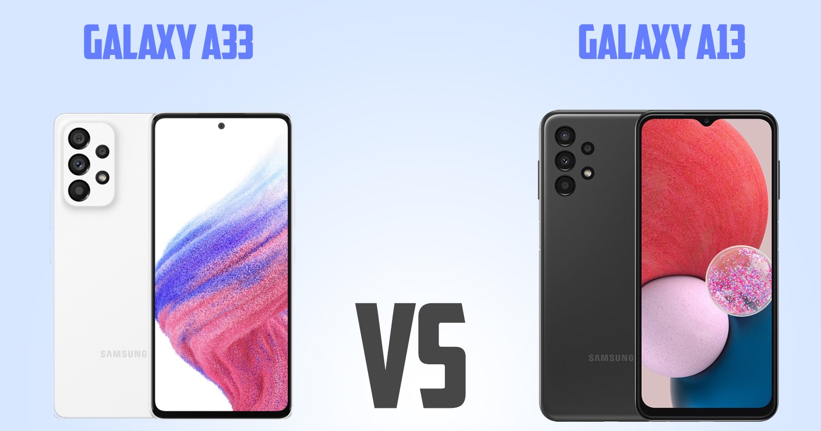 Samsung Galaxy A13 vs Samsung Galaxy A33 [ Full Comparison ]