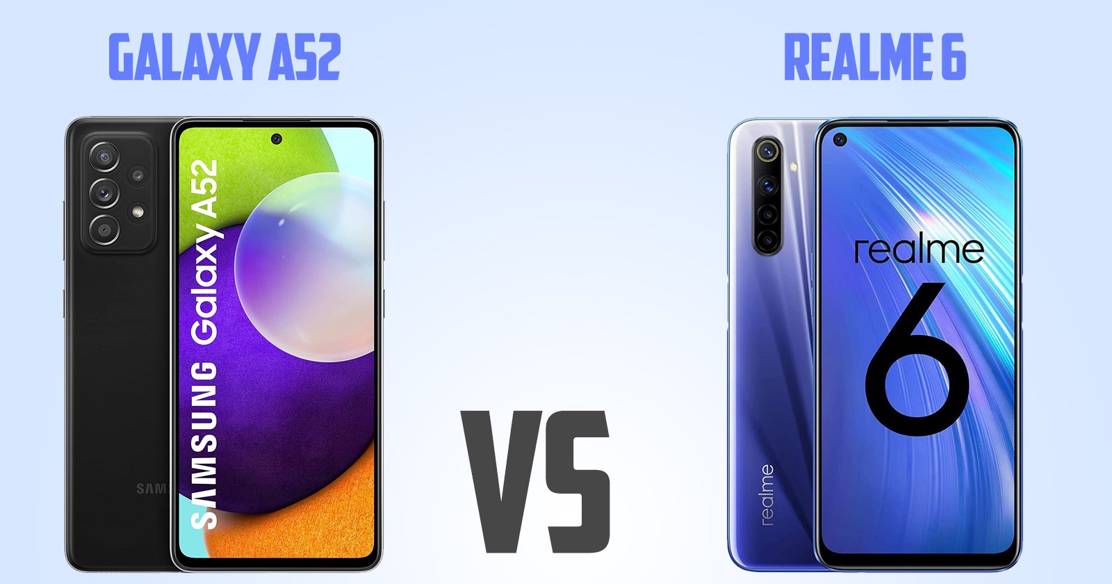 Samsung Galaxy A51 vs Realme 6