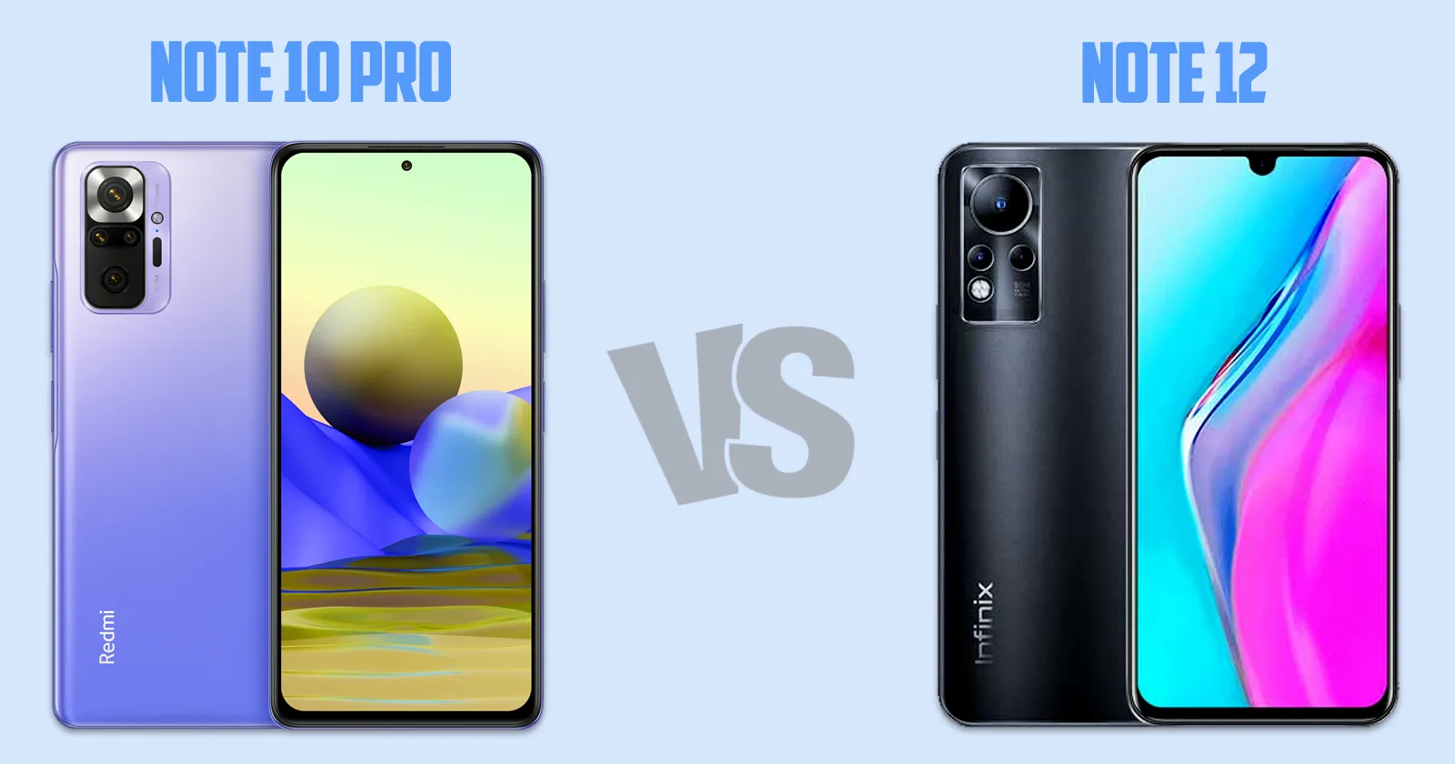 Xiaomi Redmi Note 10 pro vs Xiaomi Redmi Note 12 [ Full Comparison ]